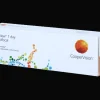 Proclear 1-Day Multifocal (30)